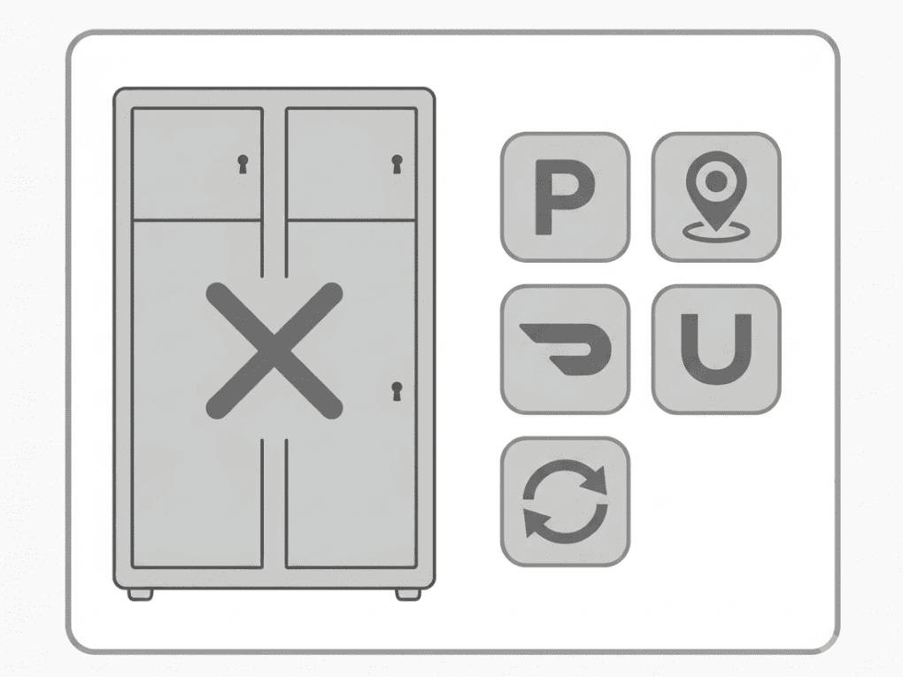 Una composizione grafica in bianco e nero e toni di grigio che illustra i limiti dei sistemi di deposito chiusi. A sinistra, il disegno di un armadio locker chiuso, contrassegnato da una grande 'X' grigia che indica restrizione. A destra, una griglia di cinque icone quadrate grigie con simboli generici e restrittivi.
